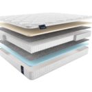 Матрас Materlux Lazio Multi 90х200