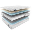 Матрас Materlux Albris Multi 70х130