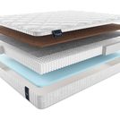 Матрас Materlux Duero Multi 65х125