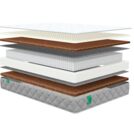 Матрас Sleeptek MAX Relax S1000 70х120