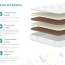 Матрас Димакс Супер Соня 70х180