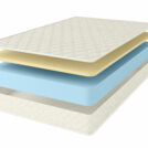 Матрас Comfort Line Memory Roll Classic+ 120х200