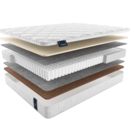Матрас Materlux Armoni Form Maxi 140х200
