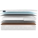 Матрас Materlux Gardena Light 135х190