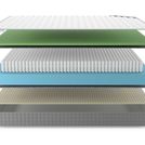 Матрас Denwir BEST FOAM SOFT S1000 140х200