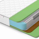Матрас Denwir CLASSIC BALANCE FOAM S1000 70х140