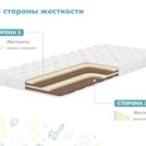 Матрас Димакс Супер Соня 70х180