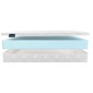 Матрас Materlux Palermo Cotone Maxi 80х200