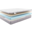 Матрас Materlux Kemi Kids 80х160