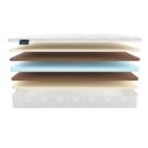 Матрас Materlux Lady Anna 110х180