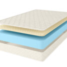 Матрас Comfort Line Eco Roll+ SoftLight 140х200