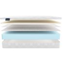 Матрас Materlux Prima Latex 130х190