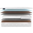 Матрас Materlux Adamello Light 100х200