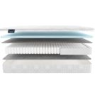 Матрас Materlux Santerno 140х200