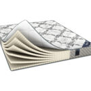 Матрас Димакс Онли Софт 200х200