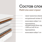 Матрас Мистер Слип Multi Line элит стронг 80х195