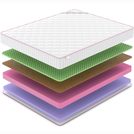 Матрас Denwir MEGA FIVE BALANCE FOAM 19 90х200