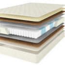 Матрас Comfort Line Promo Medium S1000 180х190