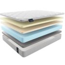 Матрас Materlux Maestro 80х140