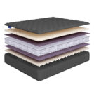 Матрас Beautyson Sense Soft Lux S600 mini 90х190