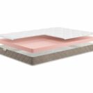 Матрас Мистер Слип Soft Line фоам мини 200х190