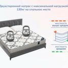 Матрас Димакс Твист ролл медиум мемори 70х190