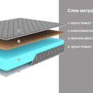 Матрас Димакс Оптима Ролл Хард (графит) 110х180