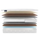 Матрас Materlux Lavaredo Light 100х200