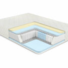 Матрас Comfort Line Memory Soft 140х200