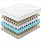 Матрас Denwir CLASSIC SOFT TFK 150х200