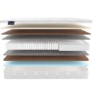 Матрас Materlux Dornes Multi 120х200