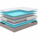 Матрас Мистер Слип Soft Line старт лайт 140х200