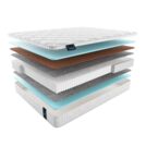 Матрас Materlux Jardine Multi 90х186