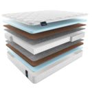 Матрас Materlux Adel Multi Cocos 80х120