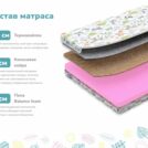 Матрас Димакс Лучик х/б уцененный 80х160