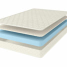 Матрас Comfort Line Latex Roll Classic Slim 160х190