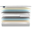 Матрас Materlux Cardinale 120х200