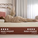 Матрас Димакс Микро Медиум 160х190