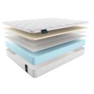 Матрас Materlux Prima Latex 130х190