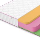 Матрас Denwir MEGA FOAM MEMO RELAX 22 80х140