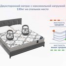 Матрас Димакс Твист Ролл Симпл 11 110х190