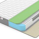 Матрас Denwir BEST FOAM SOFT S1000 140х200