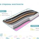 Матрас Димакс Звездочет х/б 60х190