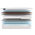 Матрас Materlux Lagos Multi 200х200