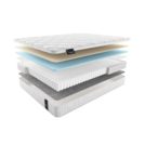 Матрас Materlux Livingston 90х200