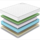 Матрас Denwir CLASSIC FOAM SOFT PLUS TFK 90х200