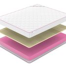 Матрас Denwir MEGA SOFT RELAX 17 90х200