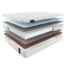 Матрас Materlux Gardena Light 135х190