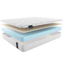 Матрас Materlux Camelia 70х190
