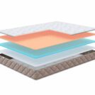 Матрас Мистер Слип Soft Line комби массаж 160х190